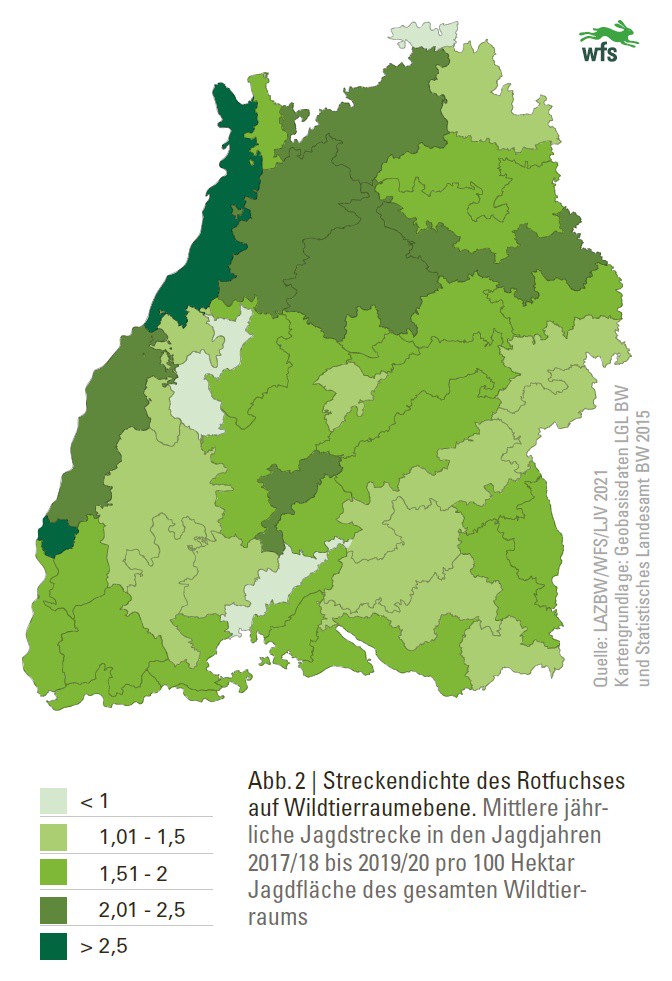 Jagdstreckedes Rotfuchs, Wildtierraumebene