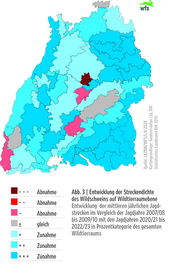 Wildtierbericht,2024, Entwicklung, Jagdstrecke, Wildtierraumebene