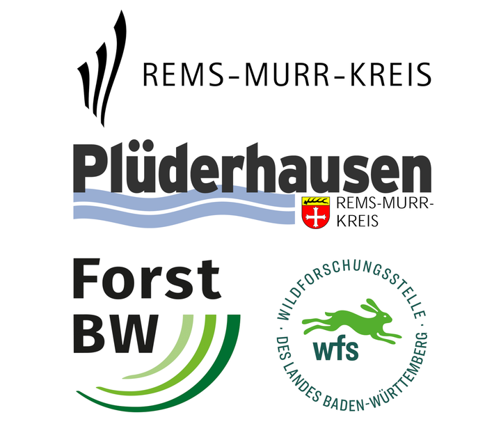 Logo, Projektbeteiligte, Waschbärforschung